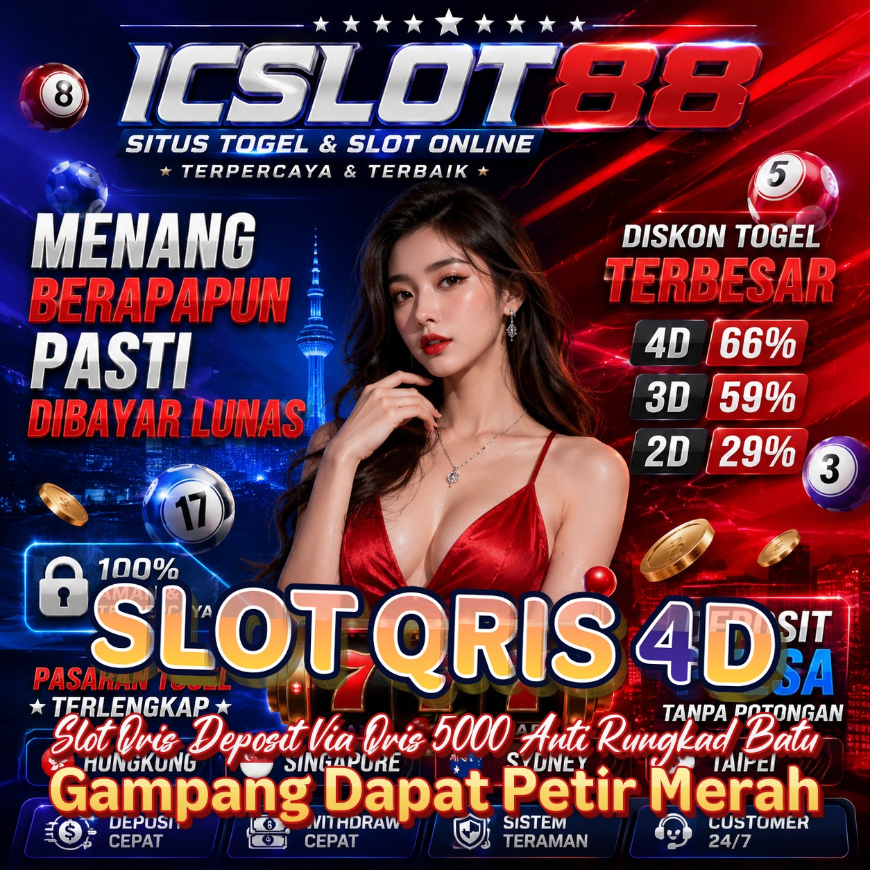 SLOT QRIS 4D
